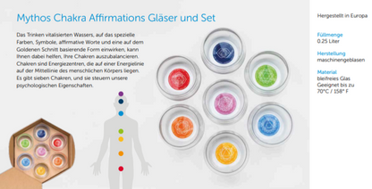 Gläser Set Mythos Chakra Affirmation